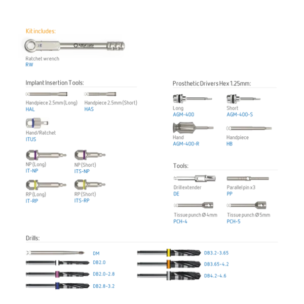 Conical Connection Kit - Image 2